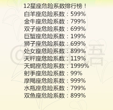 谈恋爱会考虑星座吗插图