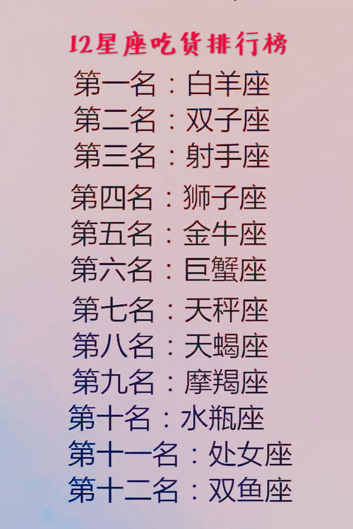 12星座谁最难以掌控的星座插图2