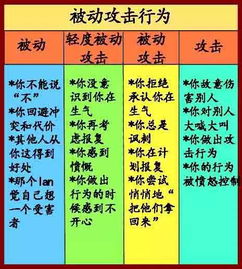 冷战七天定律：情感冷暴力的潜在魔力与应对策略！(图文)插图4