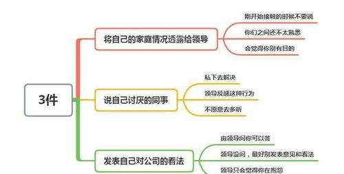 拉近关系的15个话题,打破冰山绝招插图11