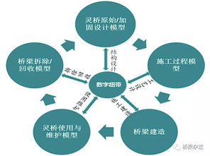 分享欲什么意思插图